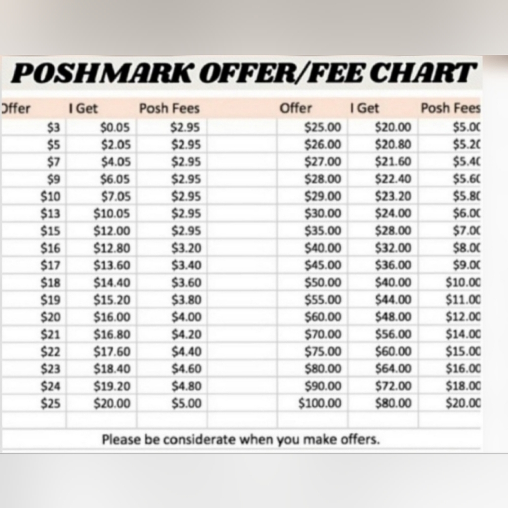 Ad for awareness. Don't forget shipping discounts. Please see!